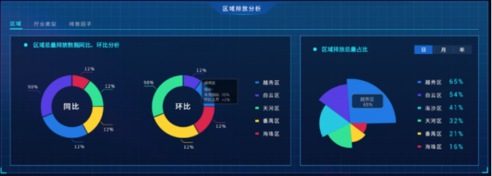 智慧水利信息化管理系統(tǒng) 有效解決水利難題(圖1)